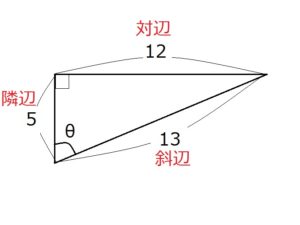 例題解説