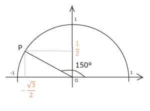 例題1図1