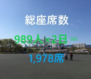 座席数